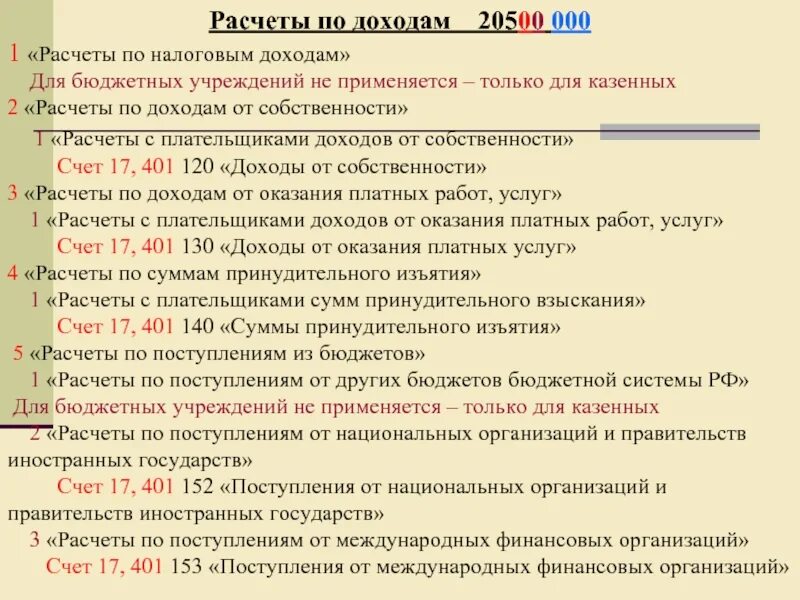 Поступления на счета бюджетов. 401 Счет в бюджетном учете. Счет 401.10 в бюджетном учете для чего используется. Расчеты по доходам в бюджетных учреждениях документ. Вопросы по теме бухгалтерский учет расчетов с бюджетом.