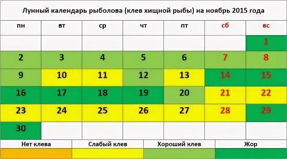 Календарь клева краснодарский. Календарь рыбака. Лунный календарь рыбака. Лунный календарь рыбака 2020. Календарь рыбака на хищника.