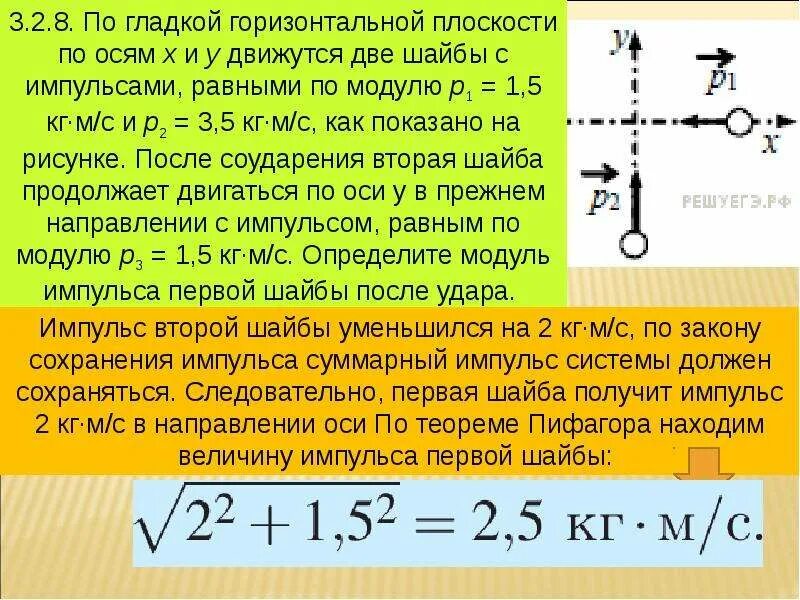 После удара шайба массой