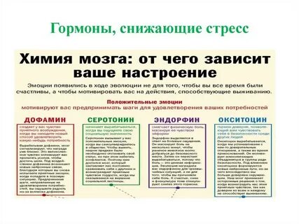 Как уменьшить уровень