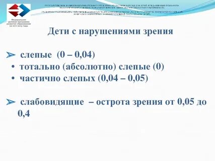 Категории нарушения зрения
