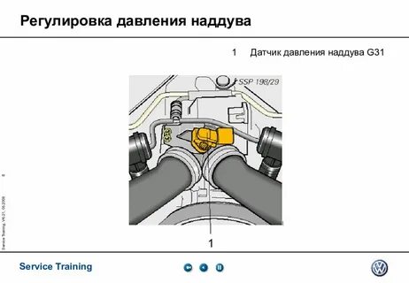 Давление наддува