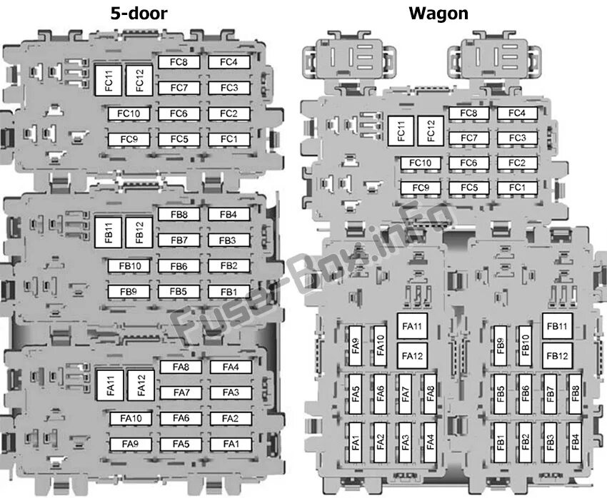 Ford mondeo 4 блок реле и предохранителей. Форд мондео схема предохранителей. Форд мондео схема предохранителей. Форд мондео схема предохранителей. Предохранители форд транзит 2006-2013 под капотом.