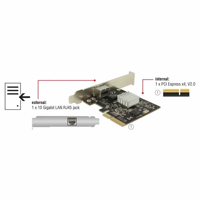 Pci ex. Сетевая карта pci-express, 4x rj45. pci express x1 lan. pci ex 1.2 сетевая карта. плата pci express rj45+rj11.