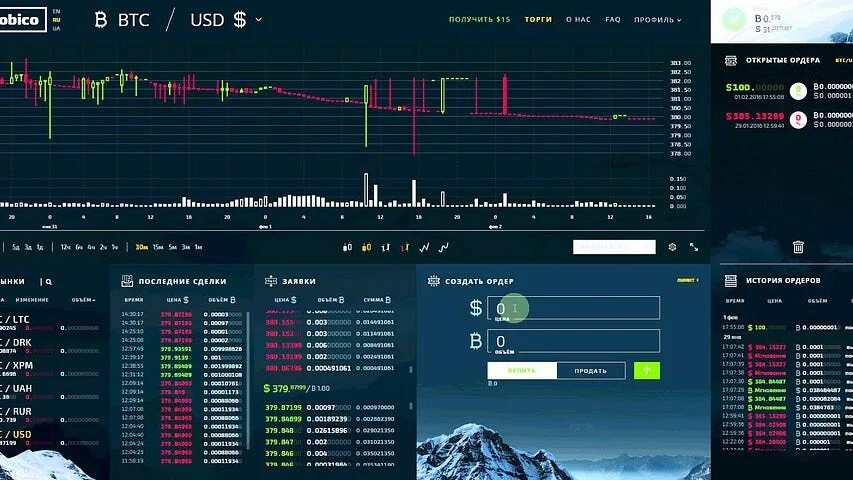 Трейд биржа демо счет. Бинанс байбит. Спотовая торговля криптовалютой. Как работает биржа байбит. Bybit торговля.