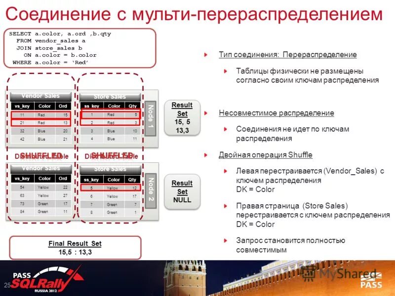Техномет брс. Соединения мульти. Схема подключения электропроводки сплит системы. Соединения мульти. Охлаждение прессформы терморегулятор.