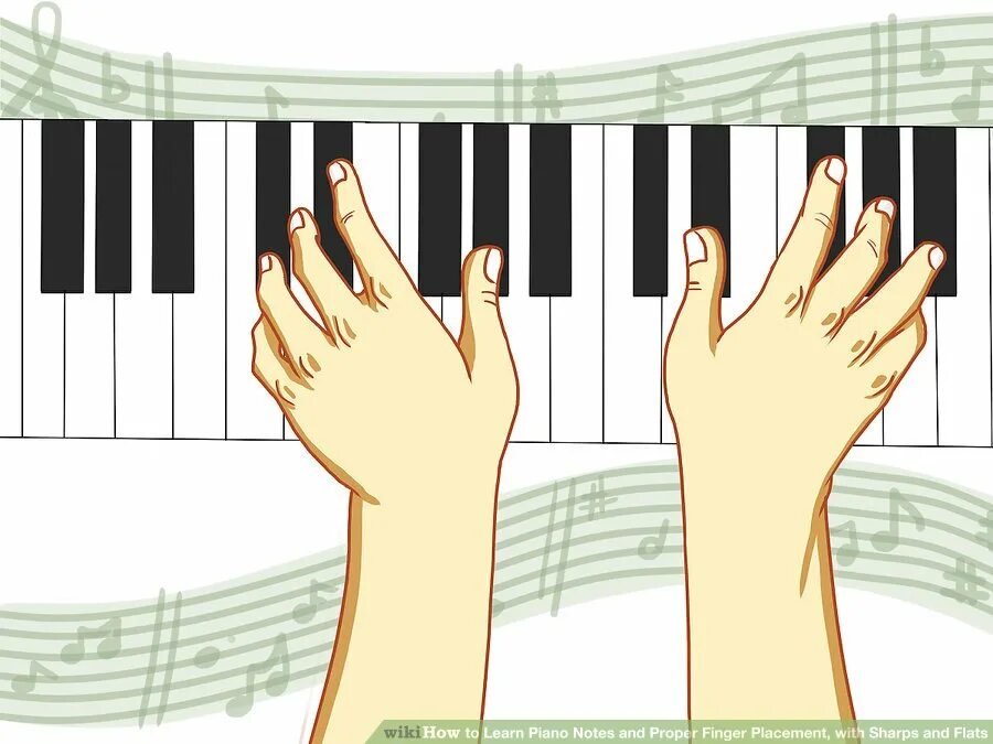 Пианино lavita. Как выучить фортепиано. Чтение нот для пианино для начинающих. Как выучить фортепиано. Октавы на синтезаторе 61 клавиша схема.