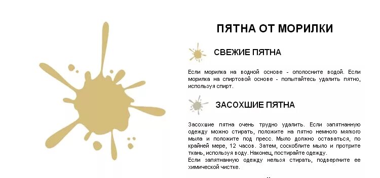 Как отстирать засохшую акриловую краску с одежды. Как отстирать засохшую акриловую краску с одежды