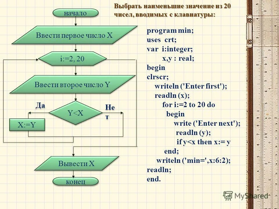 Используя цикл for и библиотеку черепашки