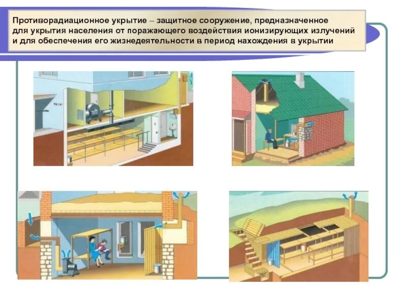 Определите вид защитного сооружения