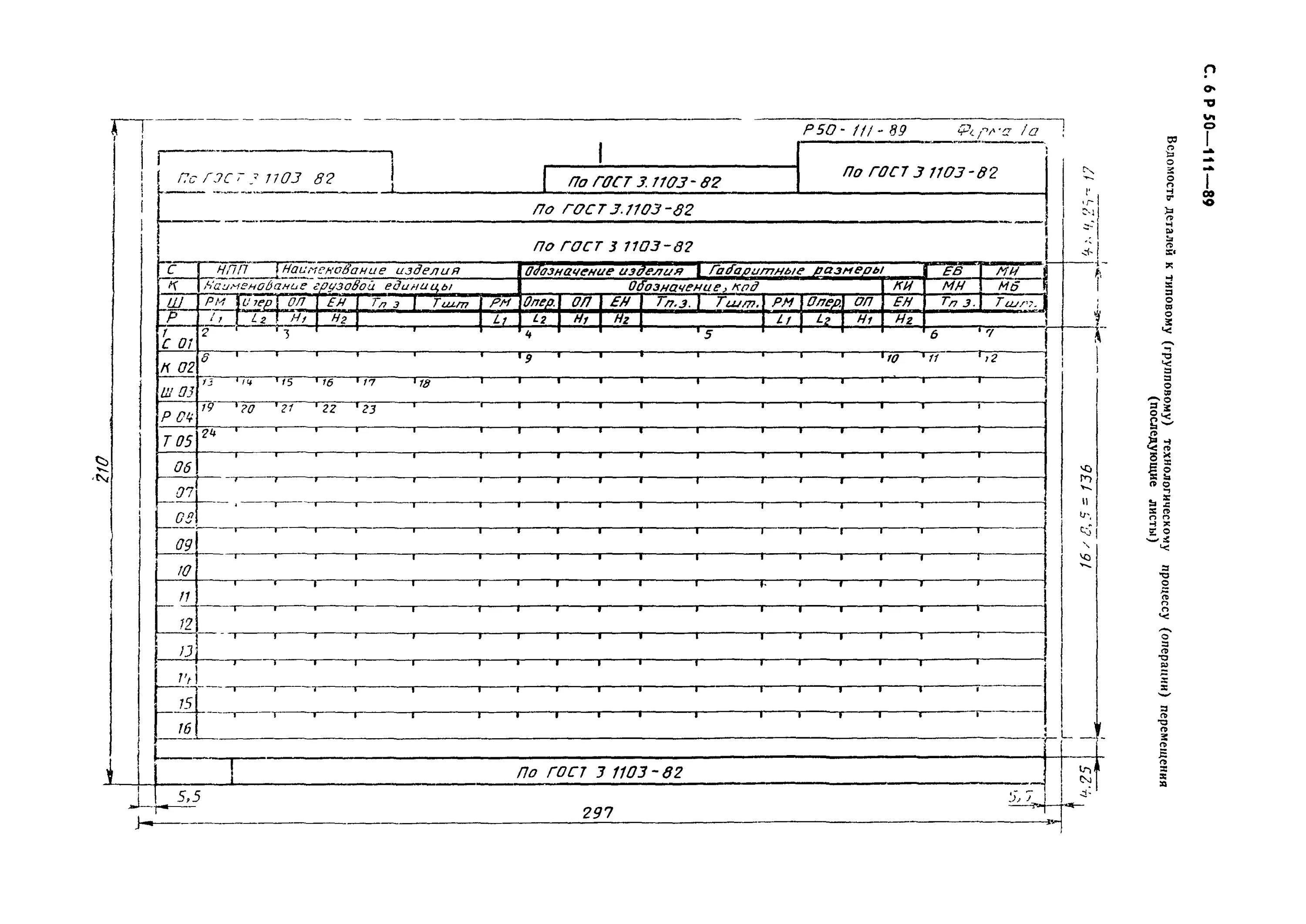 Ост 31103. ЕСТД Технологический процесс. Единая система технологической документации. Стандарты ЕСТД. Технологическая документация.