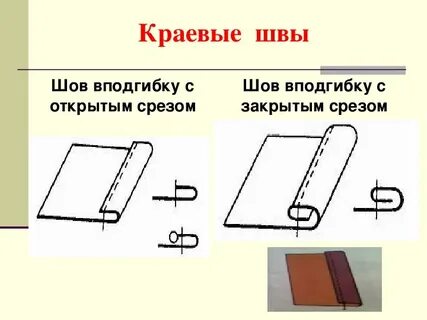 Обработка шва вподгибку с закрытым срезом