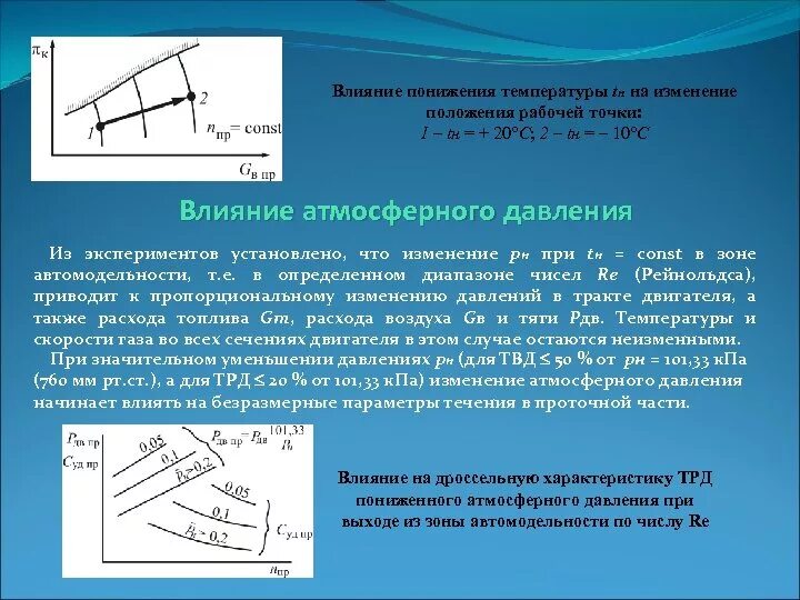 Температура тн. Точки для снижения температуры. Точки для понижения температуры. Точки для спада температуры. Точка для снижения температуры тела.