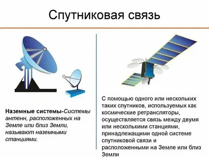 Группа связи назначение
