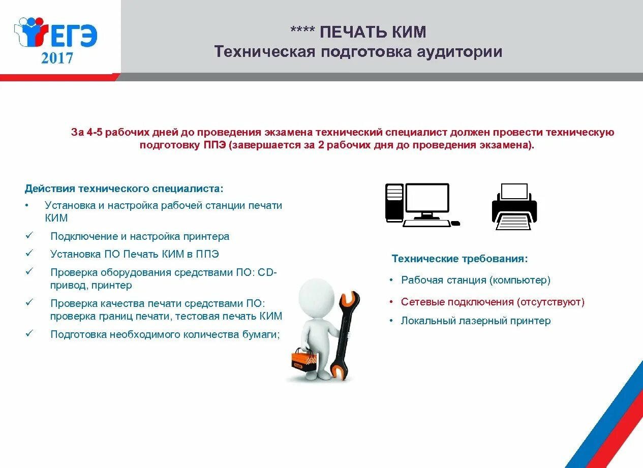 Техническая подготовка тест. Технический специалист ППЭ. Подготовка пункта проведения экзамена. Пункт проведения ЕГЭ. Подготовка технических специалистов в ППЭ.