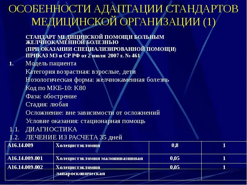 Жкб холецистит мкб. Холецистэктомия мкб код 10. Состояние после холецистэктомии по мкб 10. ЖКБ холецистэктомия мкб.