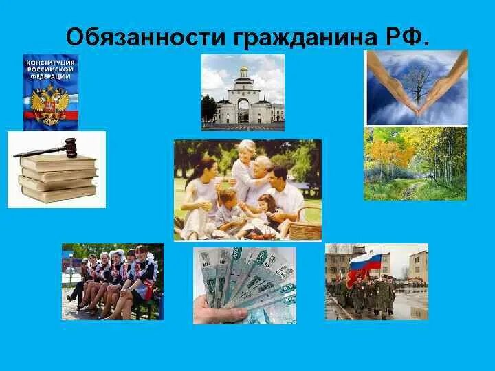 Права и обязанности гражданина рф примеры Доклад на тему обязанности гражданина Telegraph