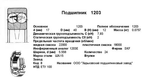 Средний диаметр подшипника равен 15 мм