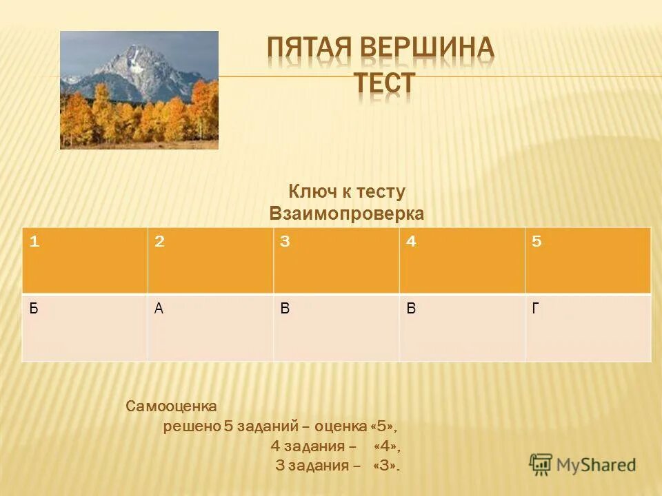 Таблица оценки задач. Таблица оценивания заданий. Оцени работу 5, 4. Таблица оценки задач. Оцени работу 5, 4.