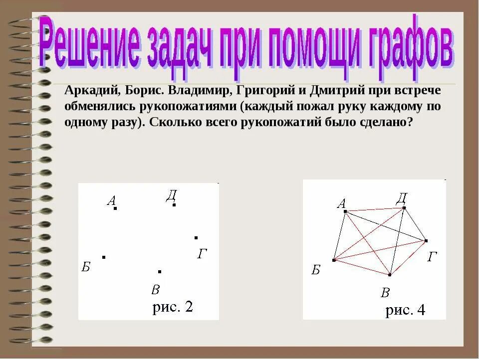 Обмениваться рукопожатиями при встрече. Друзья при встрече обменялись рукопожатиями.