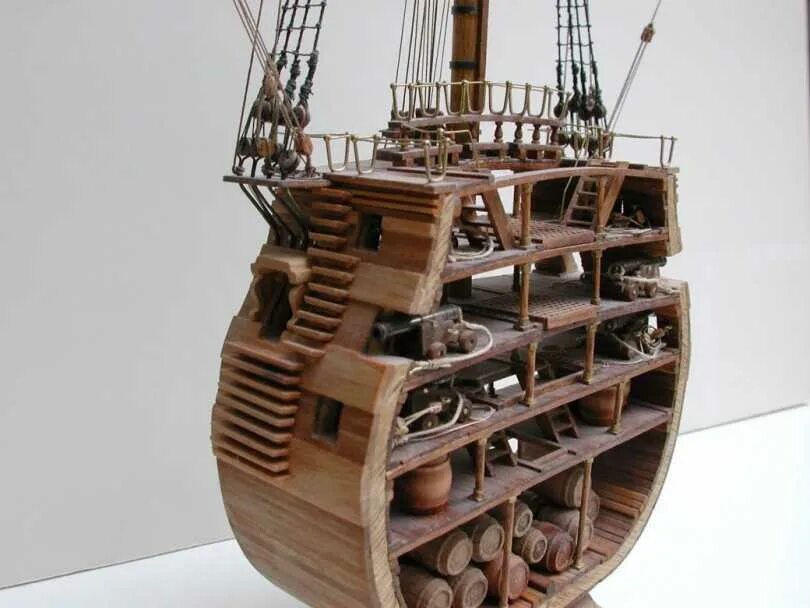 Ship model modelling