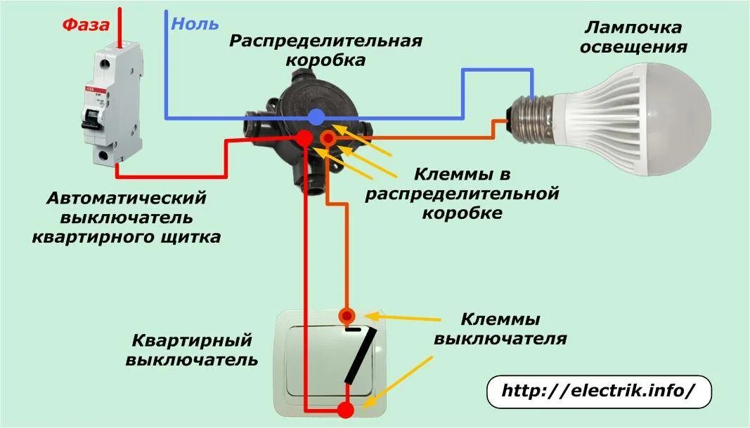 Как выводить светильника. Как подключить лампочку и выключатель схема проводки. Схема подключения 2 лампы через 1 выключатель. Как подключить лампу к выключателю. Эл схема подключения лампочки и выключателя.