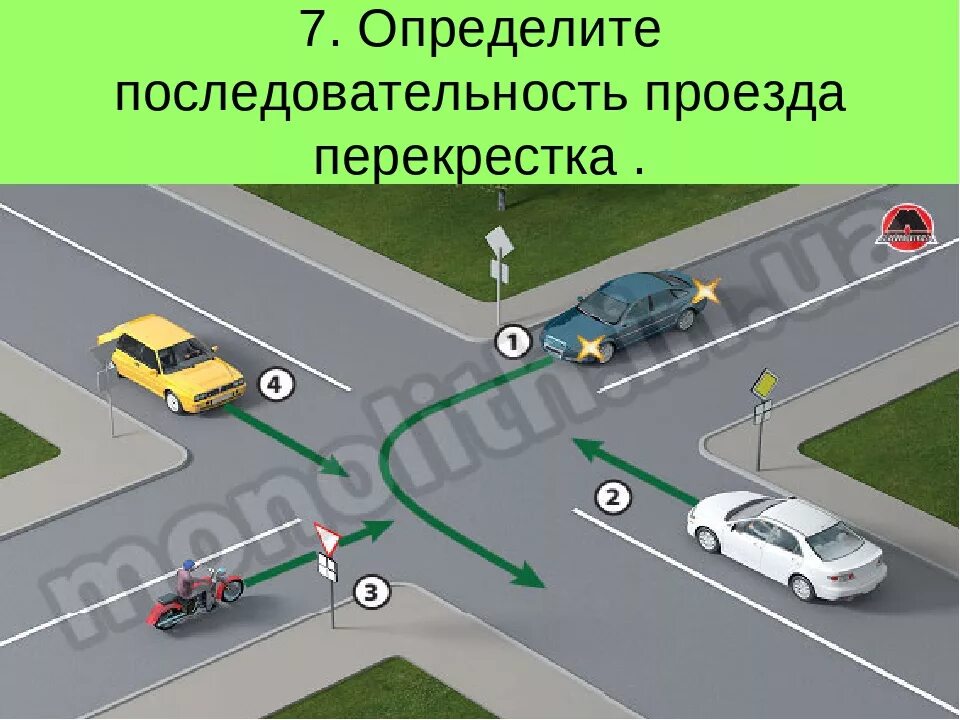 Светофор на встречной полосе на перекрестке. ПДД 2020 перекресток регулируемый. Правило проезда перекрестка. Правила проезда перекрестков. Порядок движения на перекрестке.