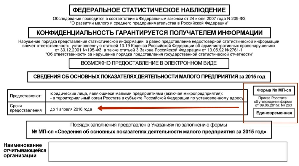 Пм основные показатели деятельности малого предприятия