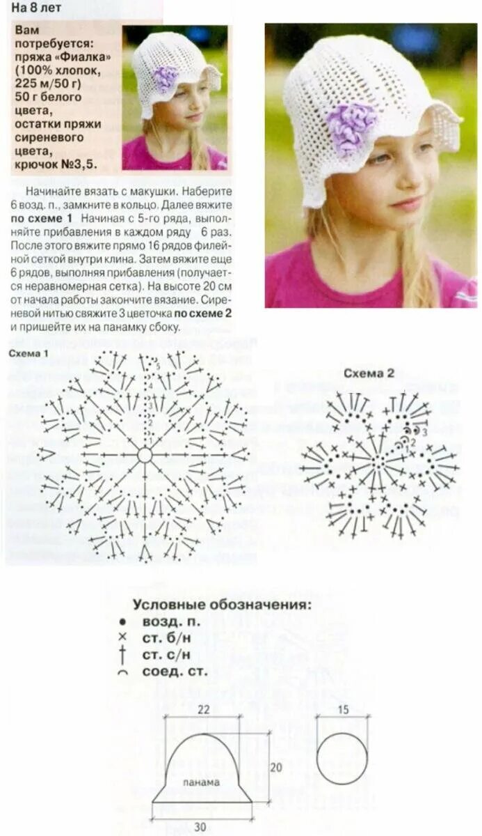 Схемы шапок на весну крючком. Вязание крючком панамки для девочек 1 год со схемами. Летние панамки крючком для девочек схемы. Панама крючком для девочки 1 год схема и описание. Схема вязания детской панамы крючком.