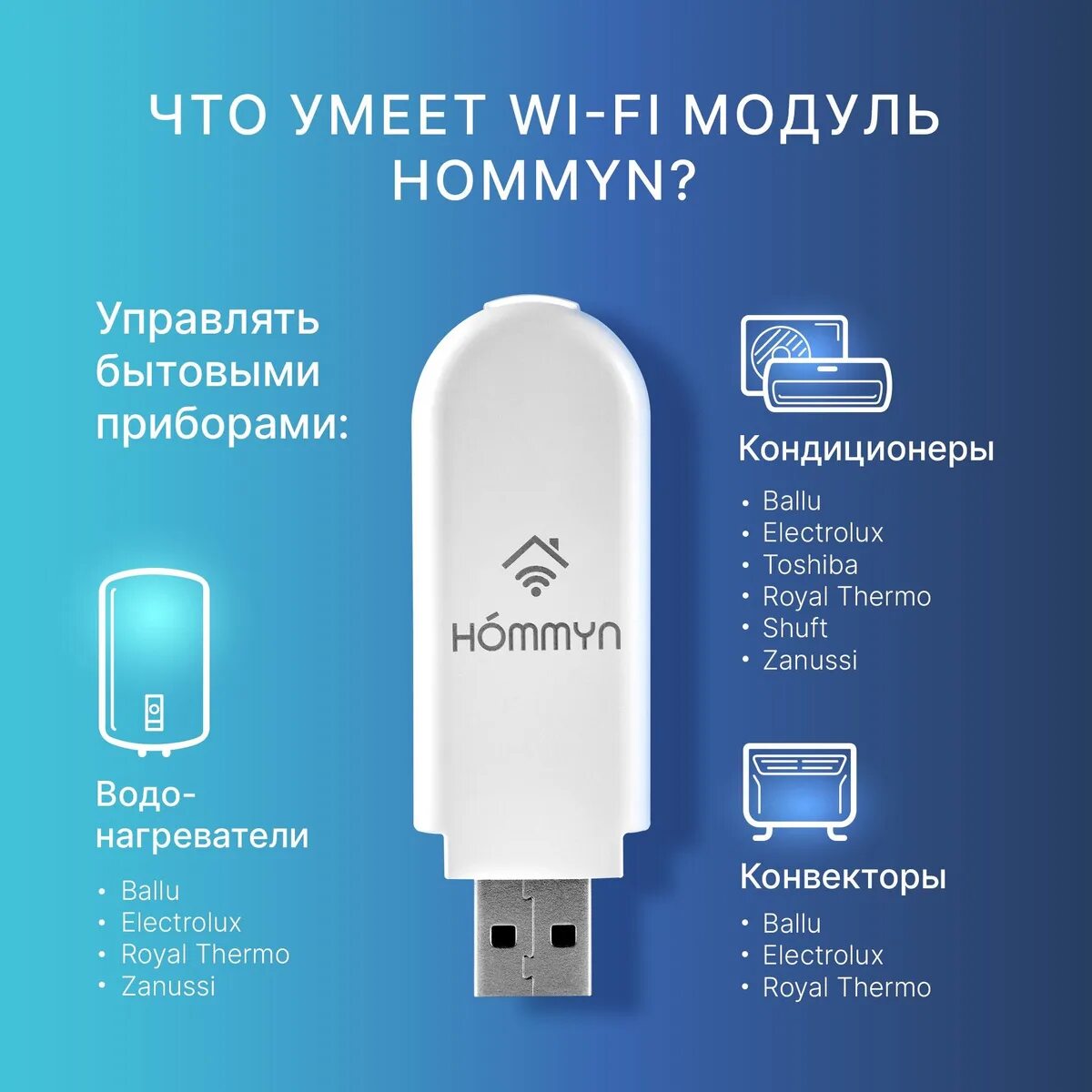 Hommyn модуль для кондиционера. Модуль съемный управляющий hommyn hdnwfn-02-01. wi-fi модуль hommyn hdnwfn-02-01,. hommyn hdnwfn-02-01. модуль съемный управляющий hdnwfn-02-01.