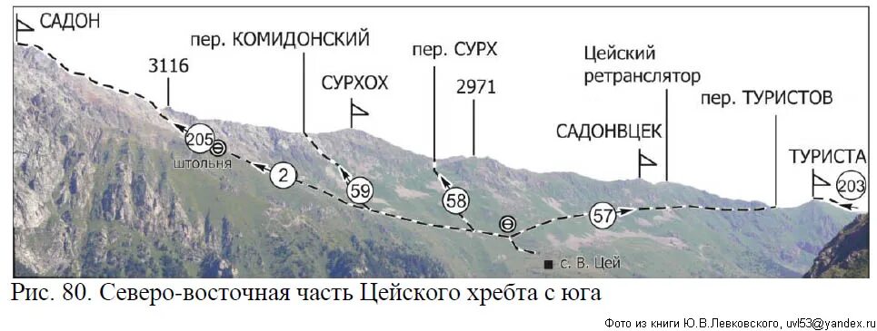 Ретранслятор высота над уровнем моря