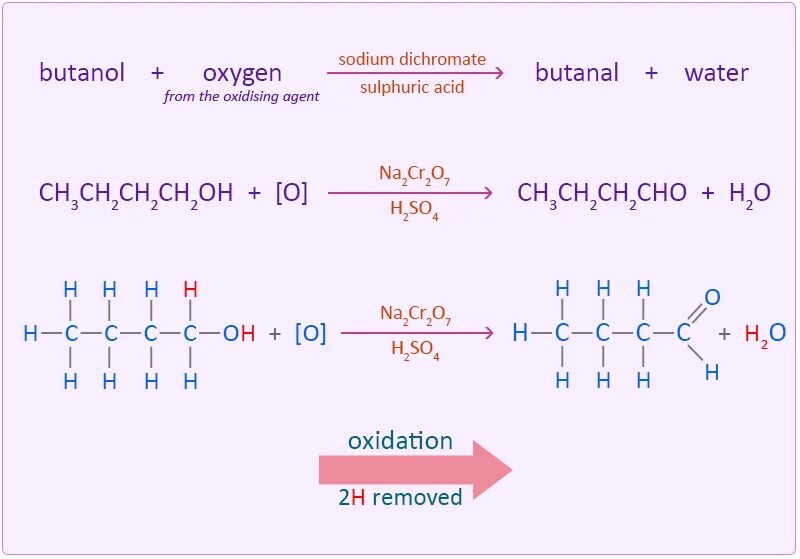 Бутанол-1 cr2o7. Бутаналь серная кислота. Бутанол h2. Бутанол 2. Горение бутанола