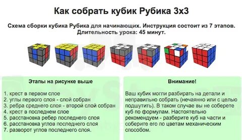 Собрать кубик 2х2 схема для начинающих пошагово