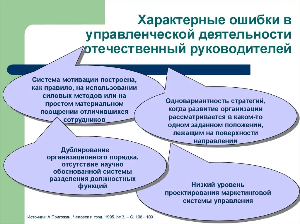 Деятельностью образовательной организации является. Типичные ошибки руководителя. Ошибки в управленческой деятельности. Основные элементы управленческой деятельности. Управленческая культура руководителя образовательного учреждения.