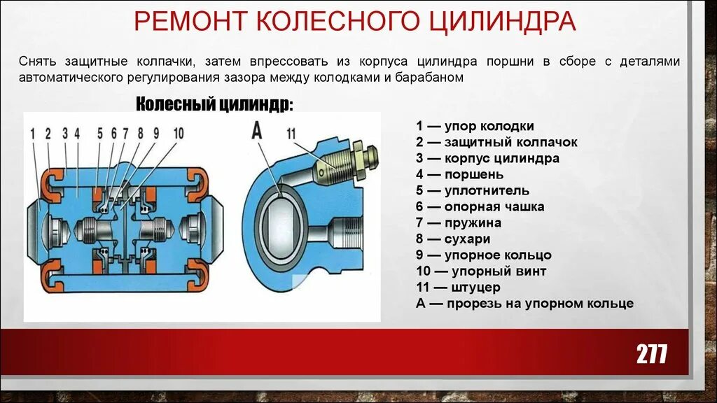 Задний тормозной цилиндр ваз 2115. Детали заднего тормозного цилиндра ВАЗ. Тормозной цилиндр ВАЗ 2110 чертëж. - Колесный цилиндр тормозного механизма ВАЗ 2110. Задний тормозной цилиндр ВАЗ 2114 чертежи.