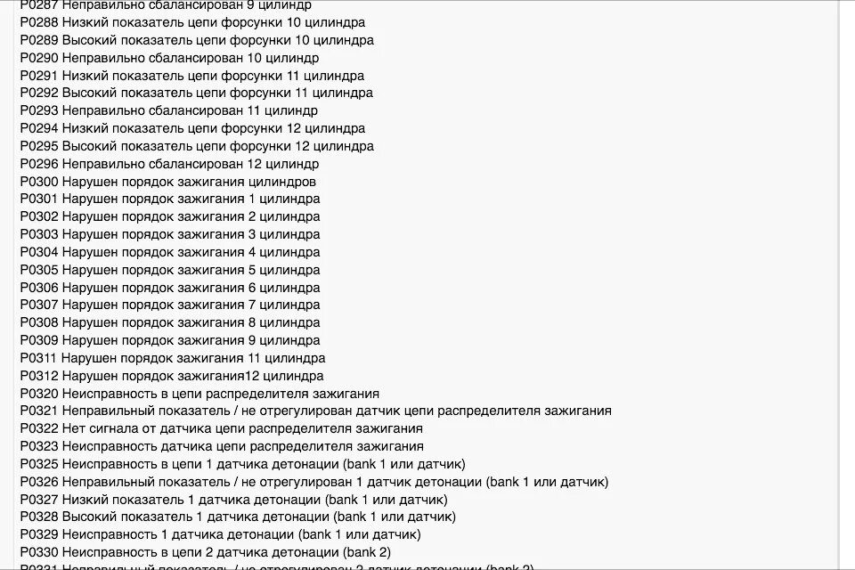 P0300 код ошибки. Коды ошибок чери Тигго т11 2.4. Чери амулет 1.6 коды ошибок. Коды ошибок чери амулет а15. Коды ошибок чери Фора 2.0.