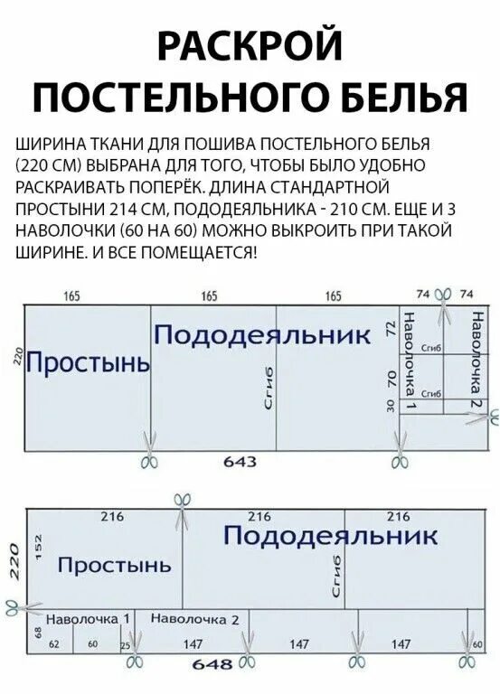 Раскрой постельного белья фото - DelaDom.ru