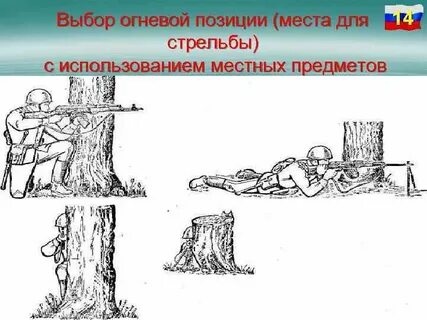 Огневая позиция