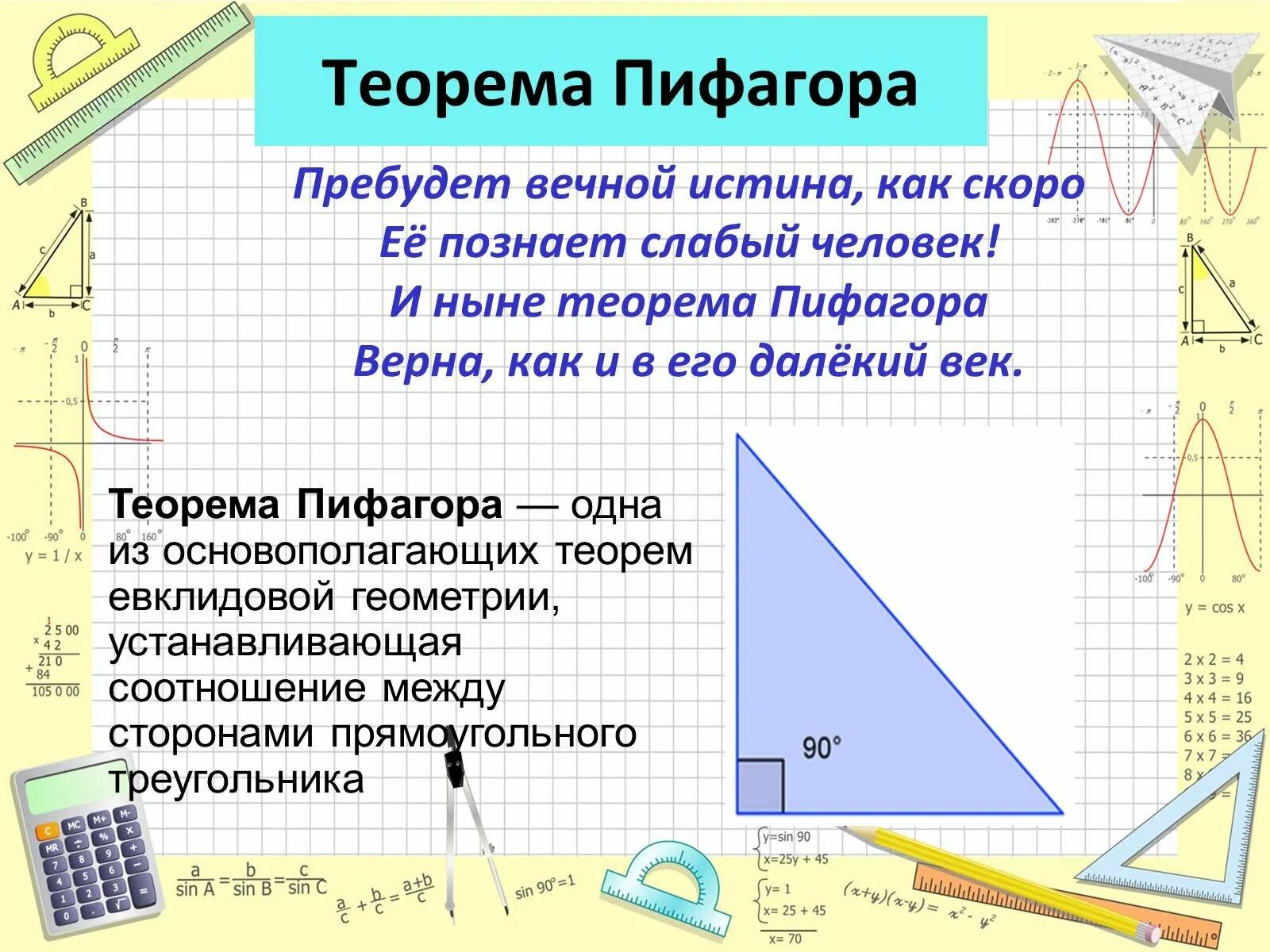 Теорема Пифагора. Пифагор теорема Пифагора. Презентация по теореме Пифагора. Тема теорема Пифагора.