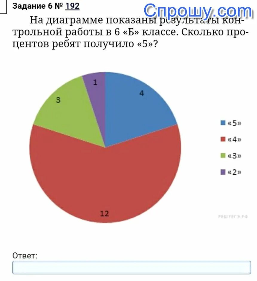 Сколько процентов пришло на выборы