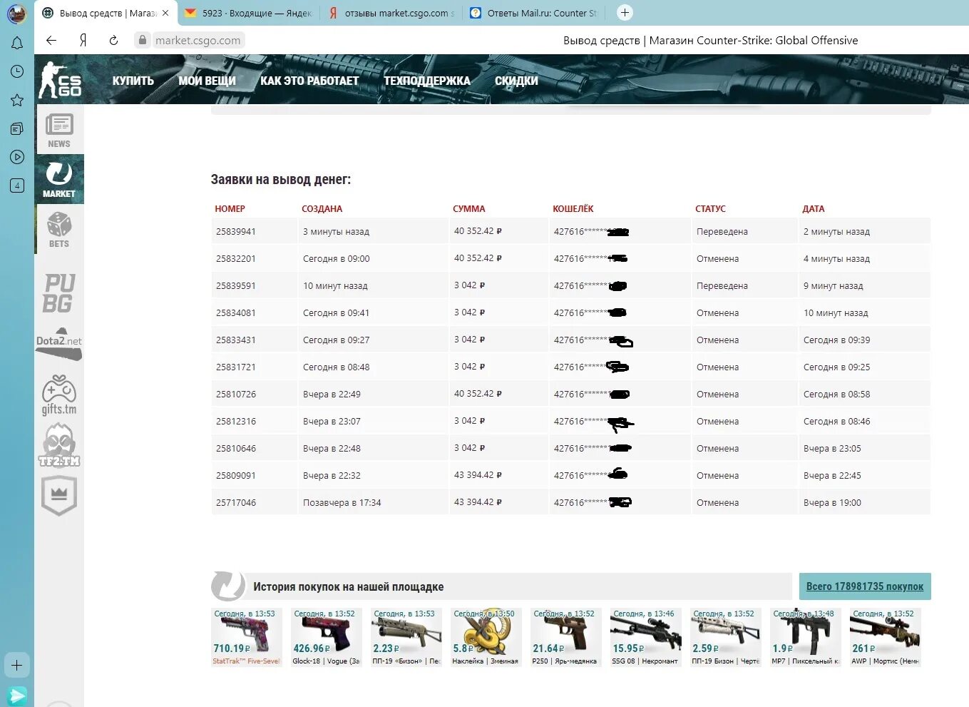 КСГО Маркет. CS go Market вывод денег Steam. Расширение Market CS go. Сайт КС го вывод средств. Вывод кс го маркет