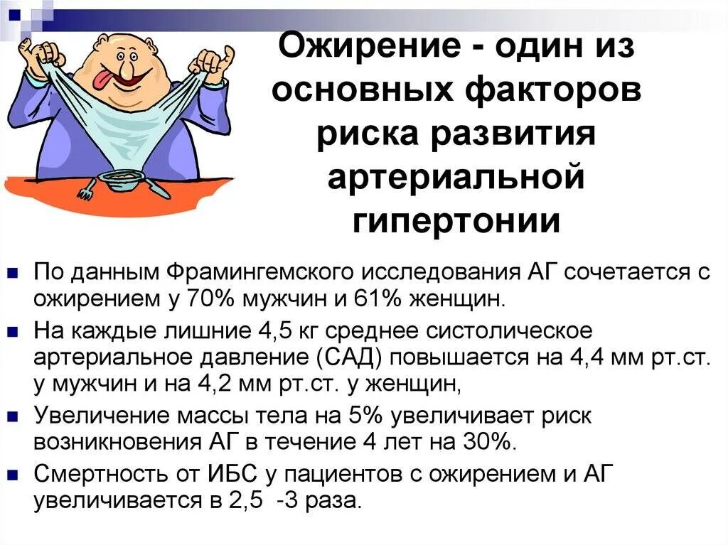 Ожирение является фактором риска тест. Факторы риска ожирения. факторы риска заболевания ожирения. факторы развития ожирения. фактор риска гипертонической болезни – ожирение..
