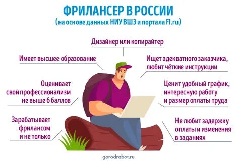Что такое фриланс и как на нем