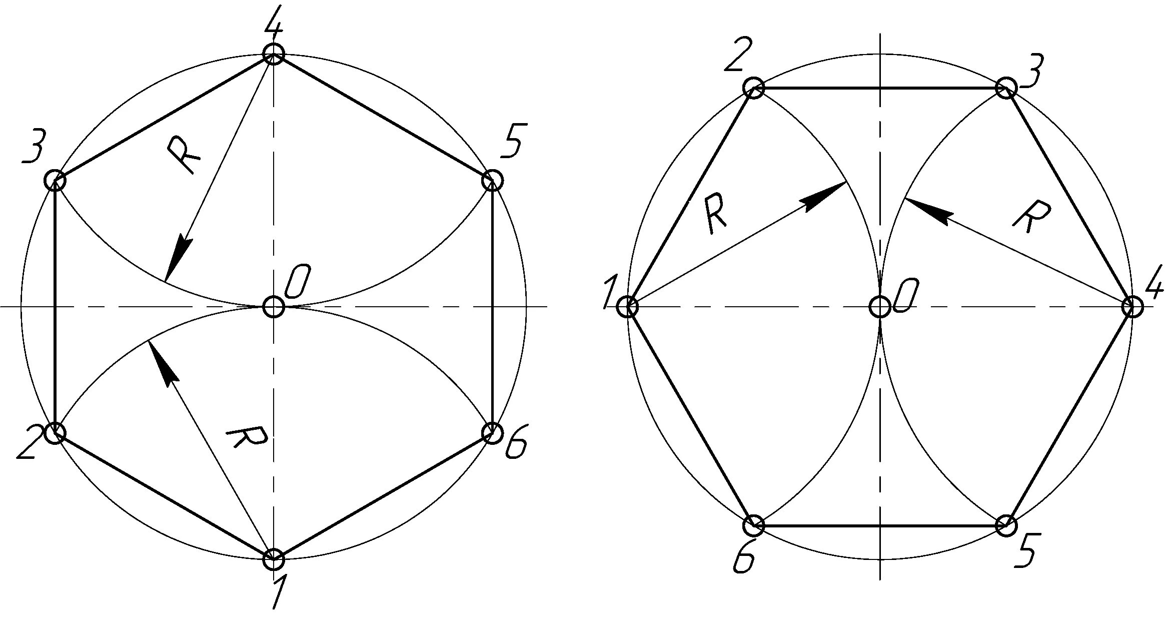 Правильный шестиугольник построение циркулем. Правильный шестиугольник как начертить с циркулем. Как построить шестигранник. Деление окружности на 6 равных частей. Делить круг на 6