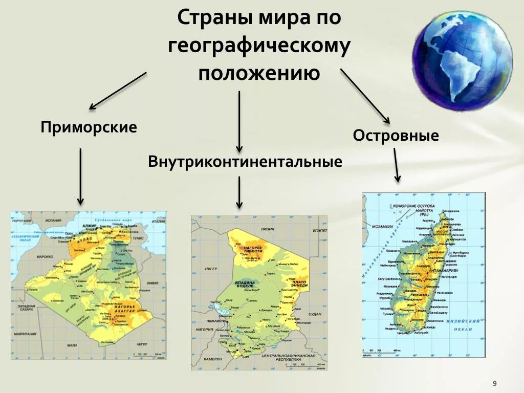 Политическая карта островные страны. Географическое положение стран. Географическое положение стан. Страны с приморским положением.