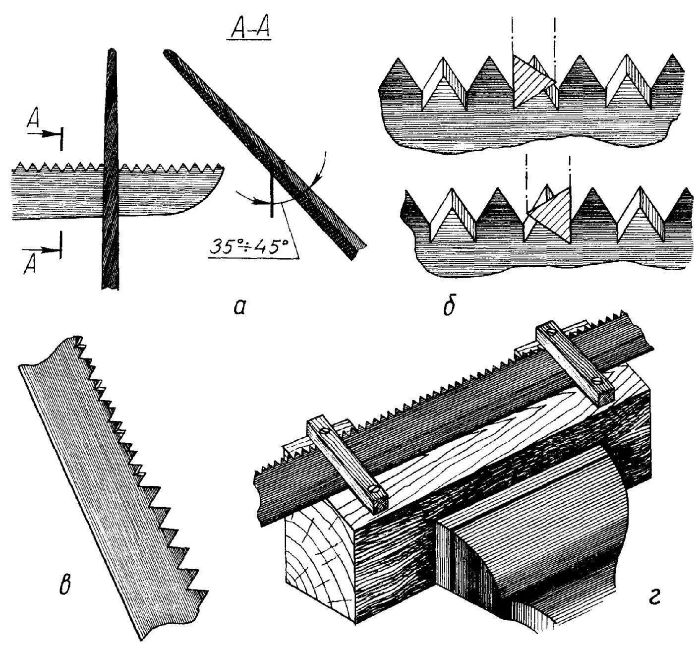 Заточка зубьев ножовки по дереву своими. Заточка зубьев ножовки по дереву. Углы заточки зубьев ножовки по дереву. Угол заточки зуба ножовки.