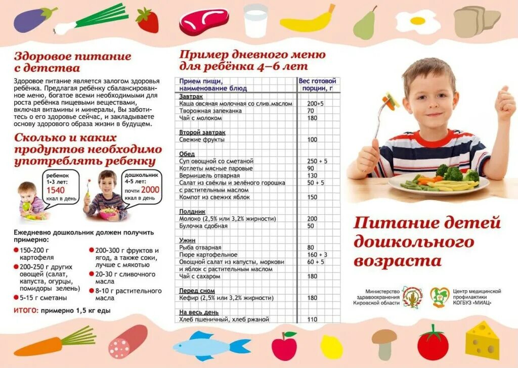 питание в детском саду. ребенок кушает. повар для детей. мальчик кушает. питание детей в детском саду.