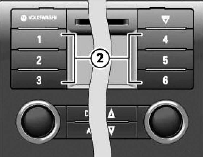 Панель фольксваген туарег 2021. Панель фольксваген туарег 2016. Панель управления туарег. Volkswagen touareg, 2014 торпедо. Туарег фольксваген панель управления.