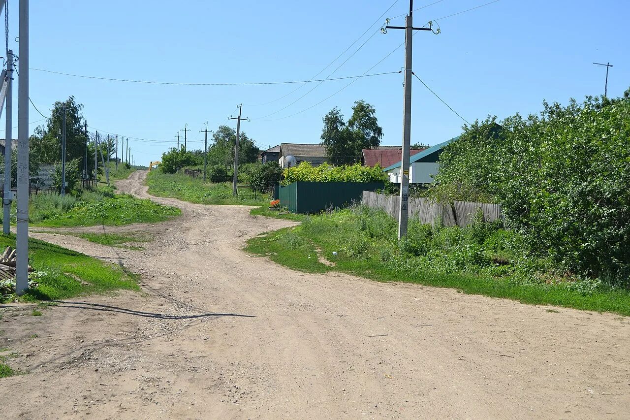 Курдюм саратовская область. Село курдюм гора саратовская область. Новый курдюм кадыйский район костромская область. Село курдюм татищевский район саратовская область. Село курдюм татищевский район.