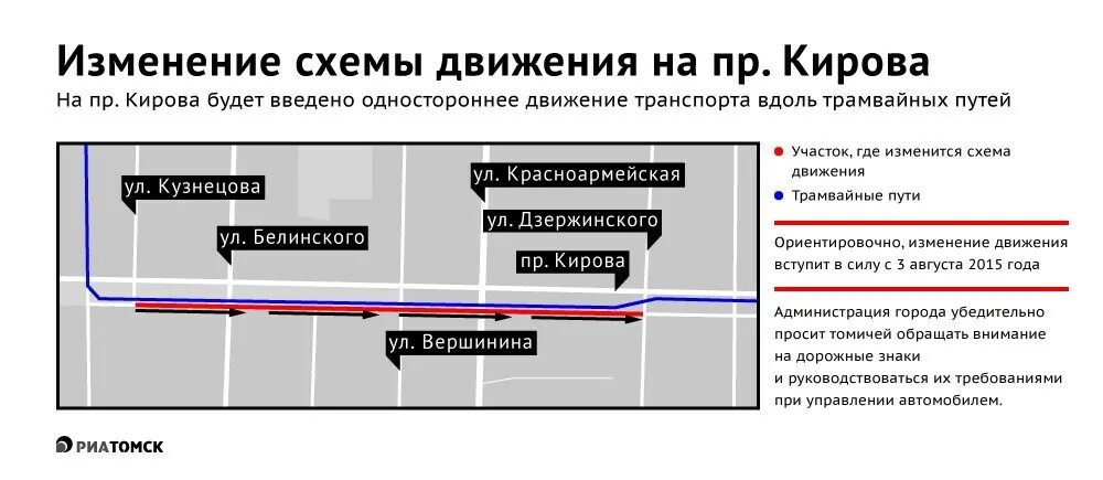 Изменение схемы движения. Томск трамвай схема. Внимание изменена схема движения. Одностороннее движение на Московской Киров. Меняется схема движения